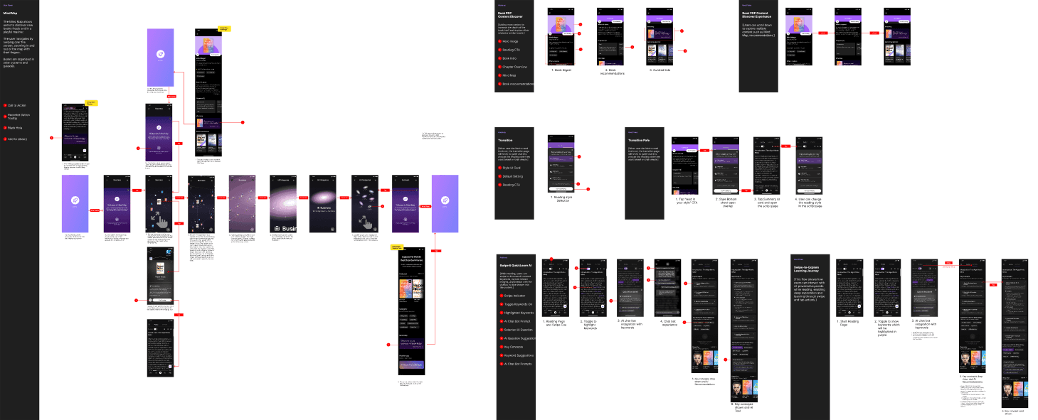 Final design exploration