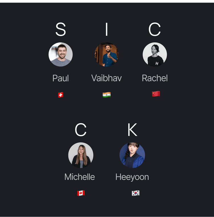 The Team
