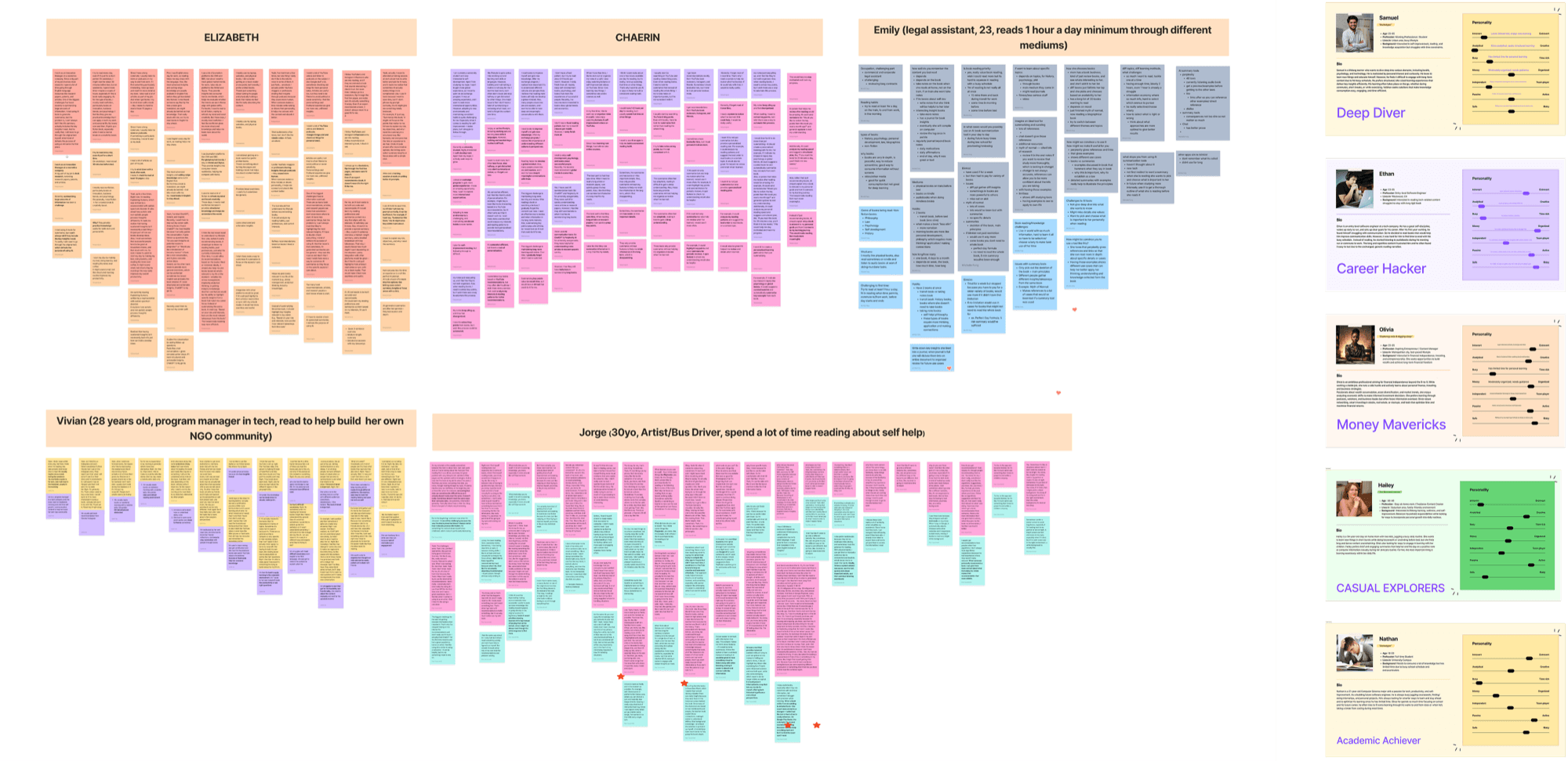 Research and exploration