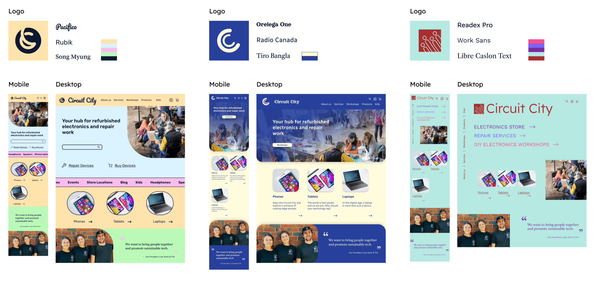 Category landing page